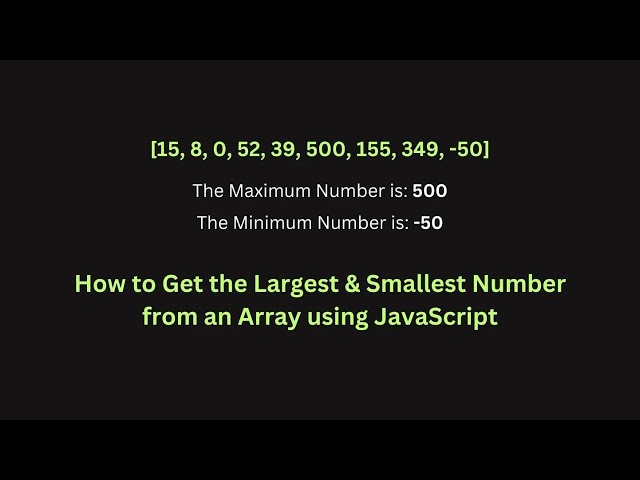 how to find maximum and minimum number. javaScript problem solving.