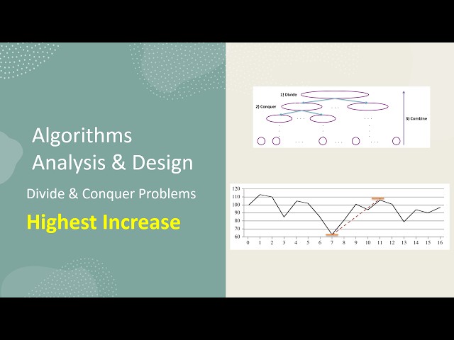 D&C 9: Highest Increase