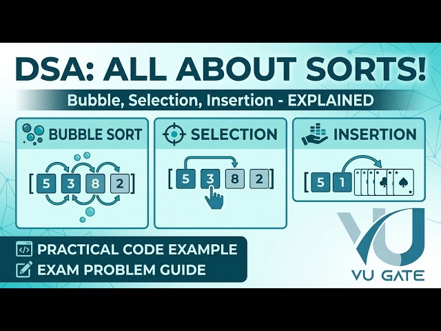 Data Structures & Algorithms: Bubble Sort, Selection Sort, Insertion Sort Explained | VU Gate