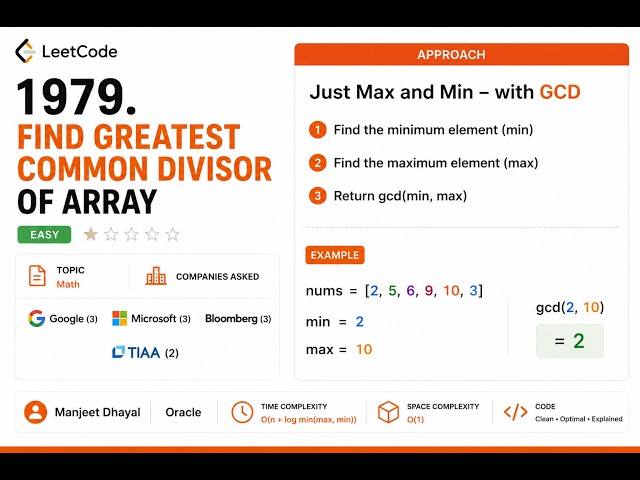 Leetcode 1979 Find Greatest Common Divisor of Array