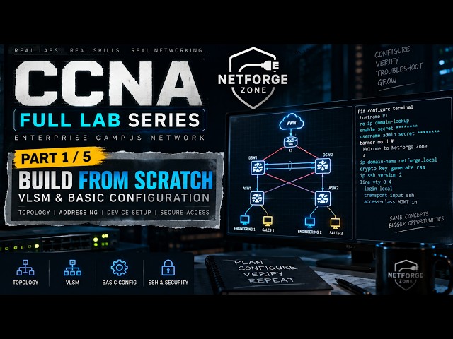 CCNA Full Lab Part 1: VLSM & Basic Cisco Device Configuration