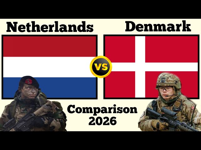Netherlands vs Denmark Military Power Comparison 2026 | Denmark vs Netherlands Military Power 2026