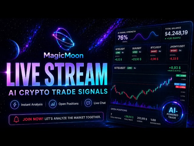 24/7 AI Crypto Trading Bot LIVE 🤖 | Binance Leveraged Trades | MagicMoon Success Rate %70+