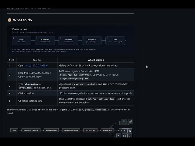 GSV — Galaxy StarWalker Vision: Rust-first server, MCP, and abrakadabra in 1 min