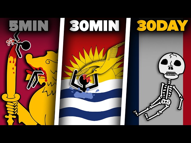 How Long Can You Live On Different Flags?