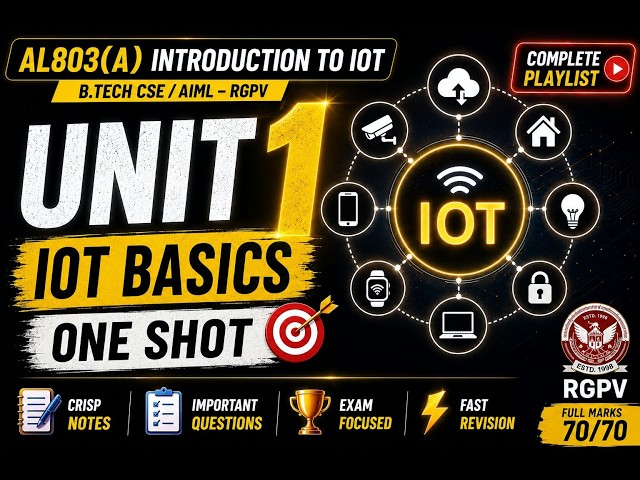 Internet of Things (IoT) Unit 1 Full Playlist | RGPV 8th Sem AIML/CSE