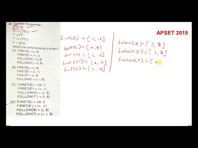 APSET 2019 COMPUTER SCIENCE QUESTION PAPER SOLUTIONS Q.NO 21 - 50