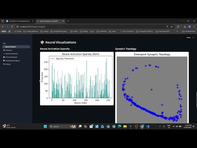 🧠 GenZERO: Decoding the "Invisible Cognitive Drift" with Spiking AI 🚀