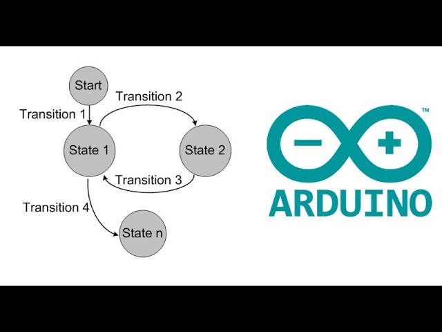 #073 Arduino Code - A Simple State Machine Library