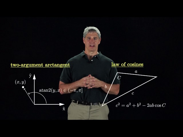 Modern Robotics, Chapter 6:  Inverse Kinematics of Open Chains