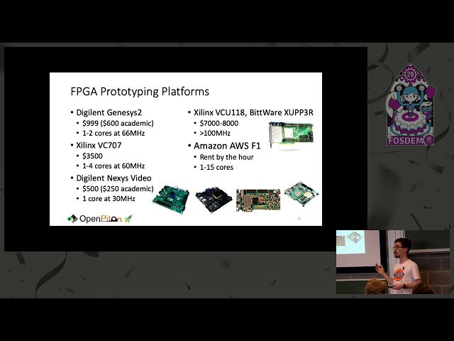 RISC-V Software and Firmware Development in the Cloud Using OpenPiton+Ariane on Amazon F1
