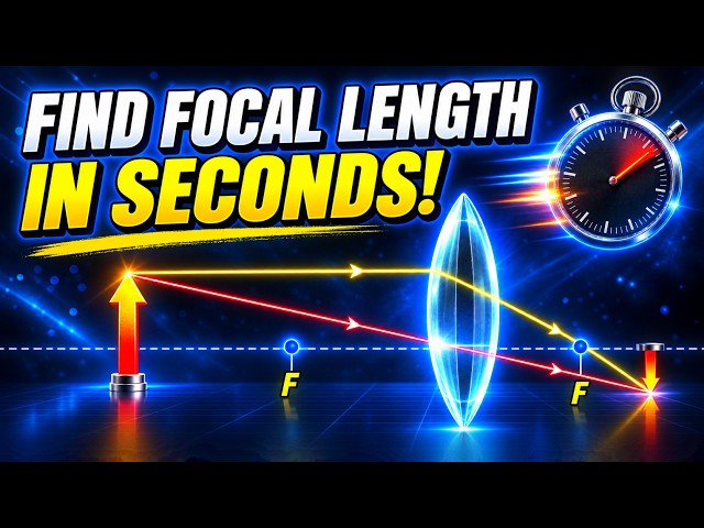 From +2 to −2 Magnification  Convex Lens Object Shift Problem