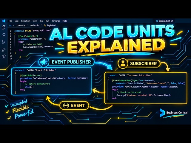 Mastering AL Codeunits in Business Central: Procedures, Events & Business Logic