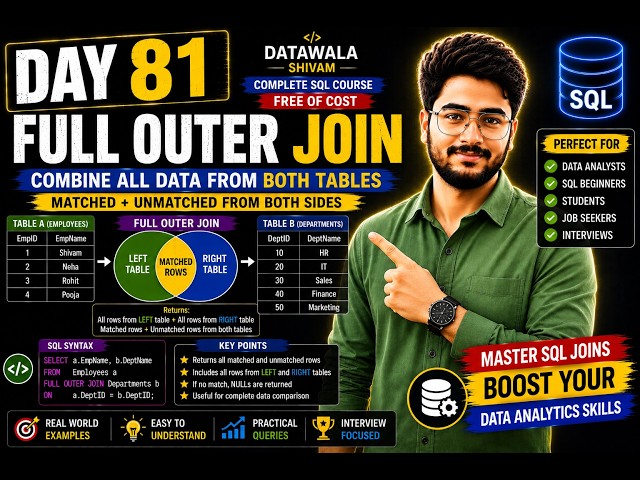 Day 81 | SQL FULL OUTER JOIN Explained | FULL JOIN with Practical Examples | SQL Full Course