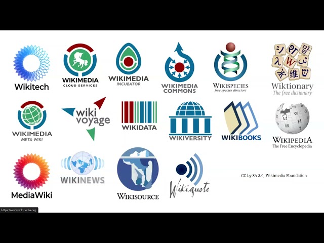 Wikimedia Technology  Training Session  Wikimedia APIs