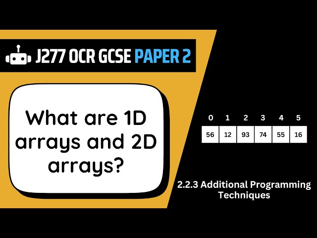 Arrays (1D & 2D) | 2.3 | OCR GCSE Computer Science | J277