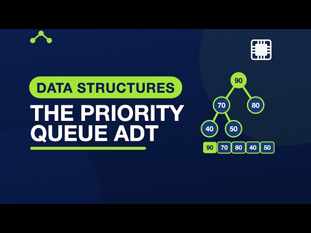 The Priority Queue ADT — Data Structures in C | 12.3