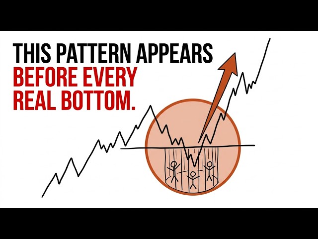 How to Catch a Real Market Bottom — The Mechanics Nobody Teaches