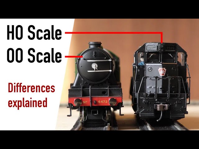 (2021) HO Scale & OO Scale: Differences Explained
