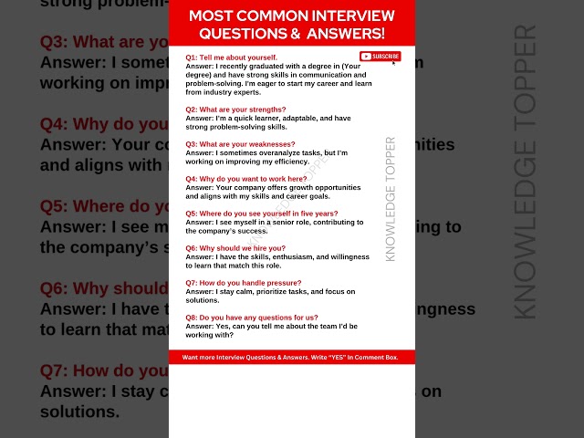 8 Most Common Job Interview Questions and Answers