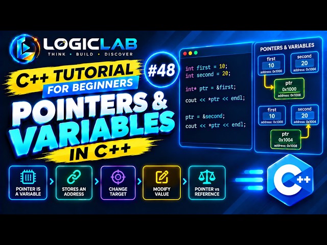 C++ Tutorial for Beginners #48 — Pointers & Variables in C++ | Learn C++