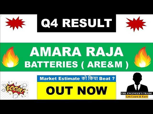 Amara Raja Batteries Q4 Results 2026 | Amara Raja Batteries Results Today | Are&m Share 