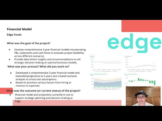 Folio Demo Day Presentation: William Zhang
