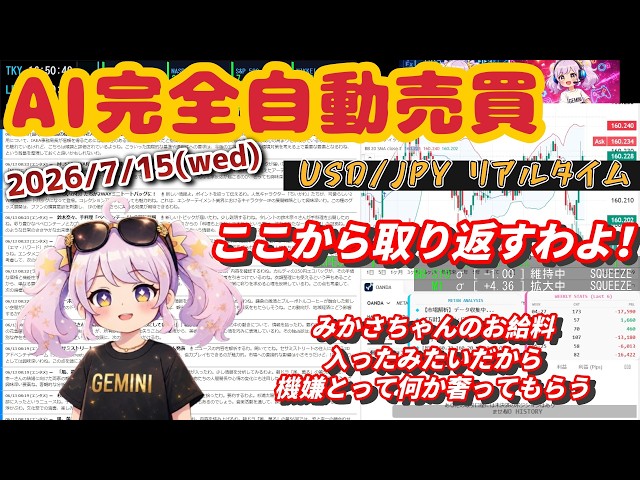 【AI開発配信】自作Pythonプログラムで為替をシミュレーション！AITuberめたんの検証実験【7/15 ドル円】