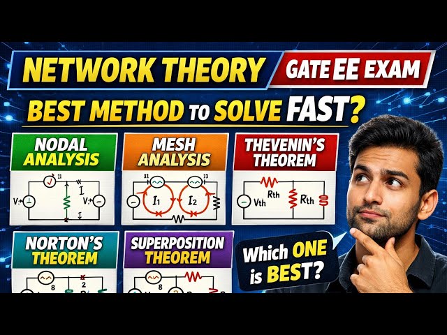 Solving network quickly with best technique #gate #electricalengineering #btech #circuits  #gateece 