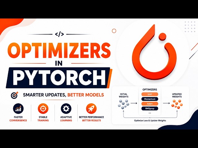 5. Optimizers in PyTorch Explained Simply | SGD, Adam, RMSprop & AdamW