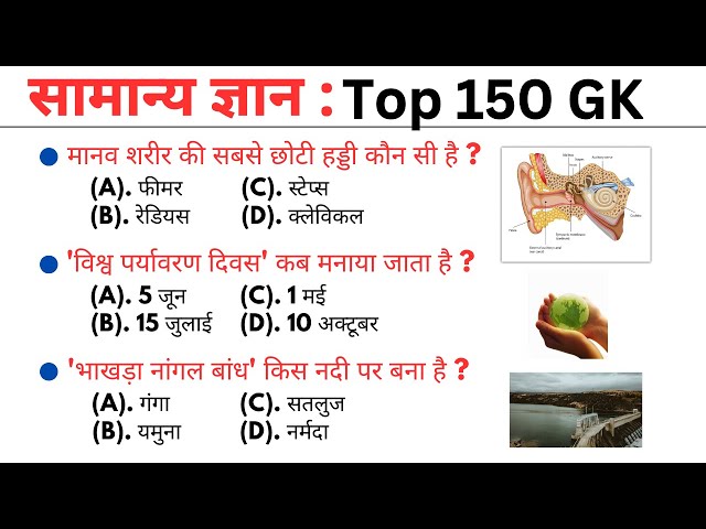 सामान्य ज्ञान 150 GK MCQ || gk question || gk question answer | gk quiz || general knowledge quiz