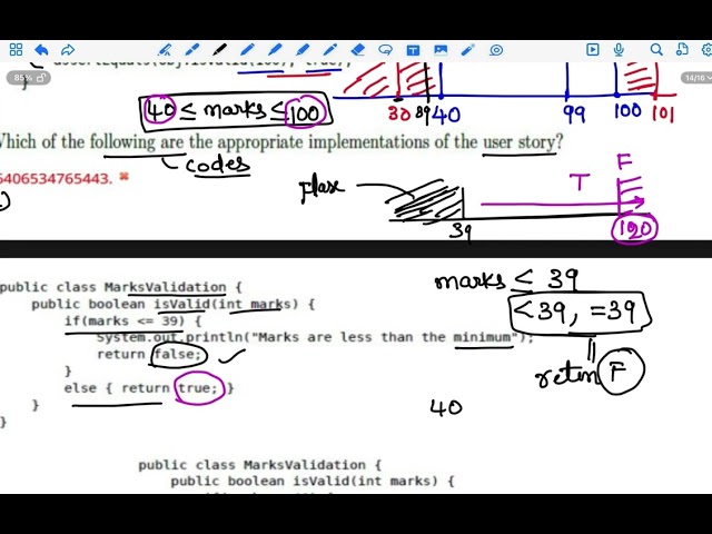TDD Valid Invalid Testcases(ET MAY2025) #codeimplementation #testdrivendevelopment  #softwarecourse