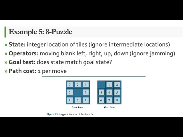 AI course - uninformed search algorithms
