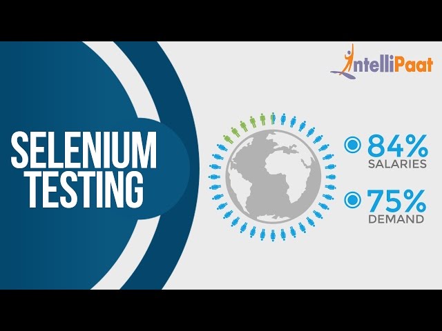 What is Selenium | Selenium Online Training |Selenium Tutorial - Intellipaat