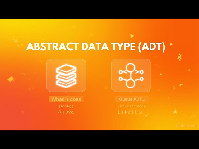 Abstract Data Type (ADT) and Approaches to Designing Algorithms | Data Structures in C