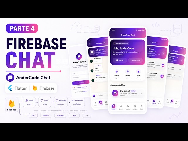 Designing a Chat App Database with Flutter and Firebase