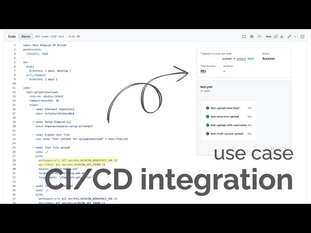 Secure your CI/CD pipeline with GitHub Actions, fully audited | Alpacon