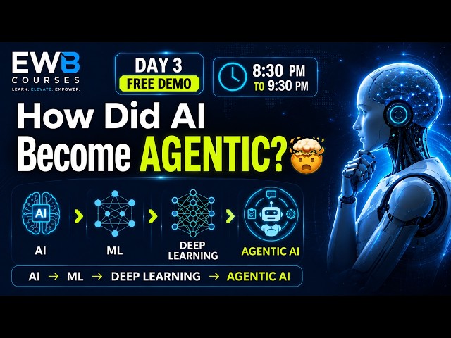 AI Skills Companies Want in 2026 🤯 | AI & ML Career Roadmap | Day 3