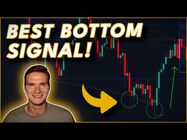THE BEST INDICATOR TO FIND CRYPTO BOTTOMS!🚨 (Crypto Trading)