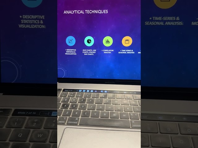 Analysis of Traffic Crashes and Weather Conditions