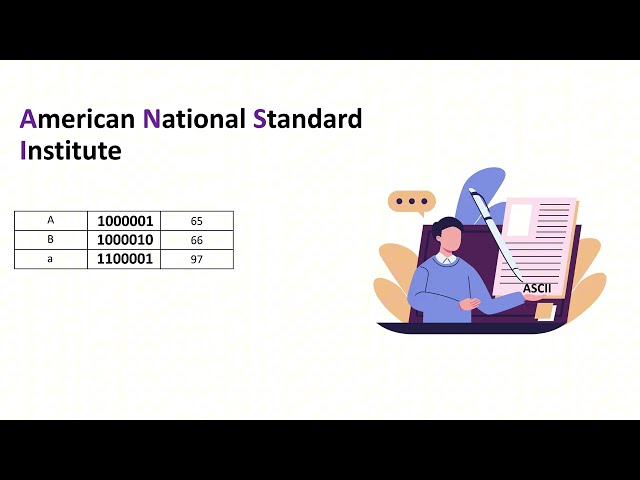 The Hidden System Behind Your Keyboard (ASCII Explained)