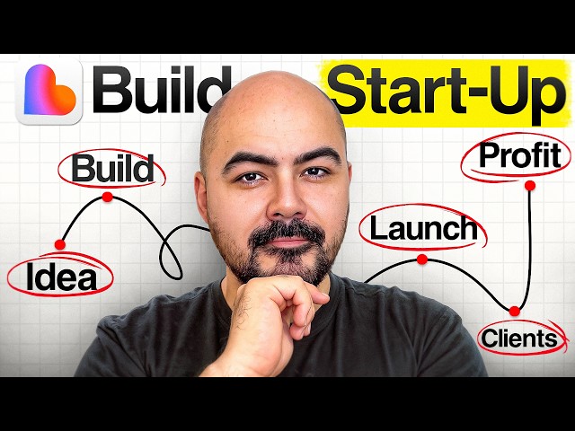 How to Start a Start-Up Using Lovable AI (Full Guide)