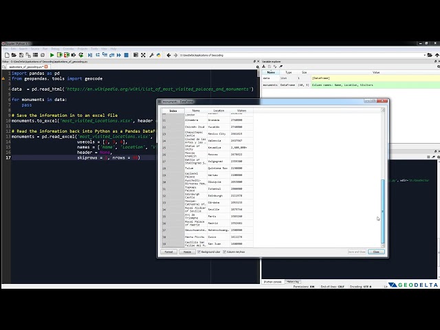 Geocoding Addresses with Python GeoPandas