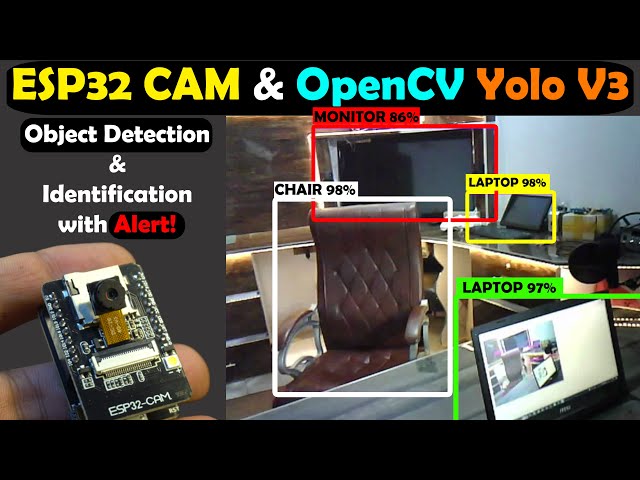 ESP32 CAM with Python OpenCV Yolo V3 for object detection and Identification, Image Processing
