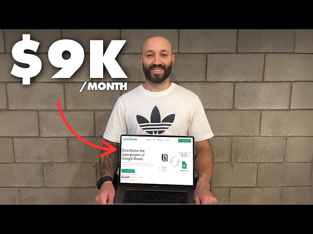 Cómo lo construí: Micro-SaaS de $9,000 al mes