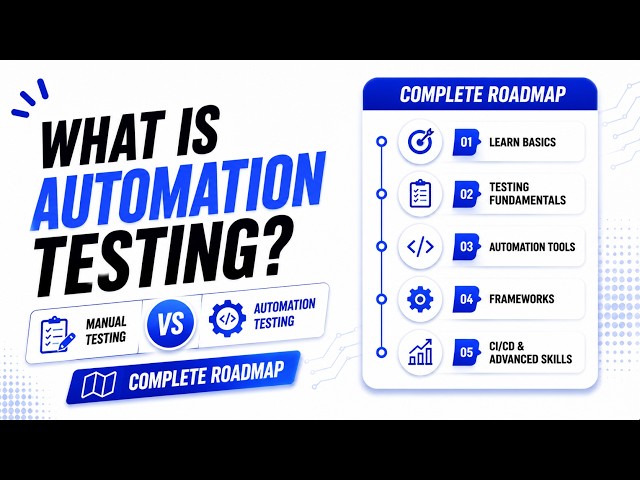 What is Automation Testing? | Manual vs Automation Testing | Complete Guide