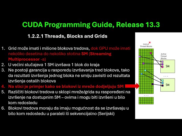 CUDA Programming Guide 1.2.2.1 Threads Blocks Grids