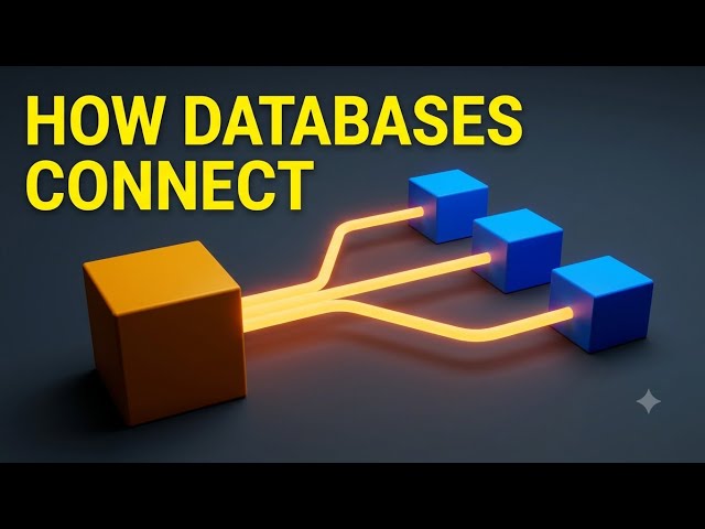 Database Relationship Types Explained | SQL and Database Basics for Beginners