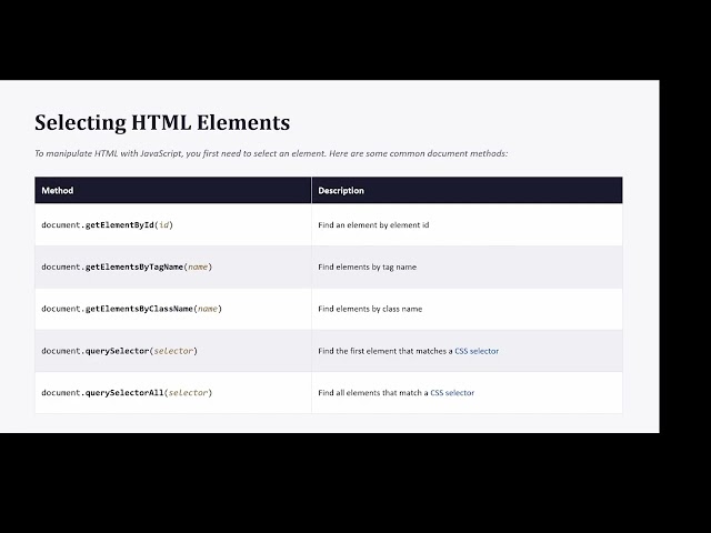 What is HTML DOM and how to find element by JS method?