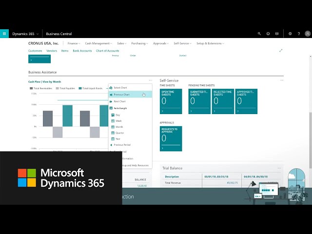 Introduction to Microsoft Dynamics 365 Business Central